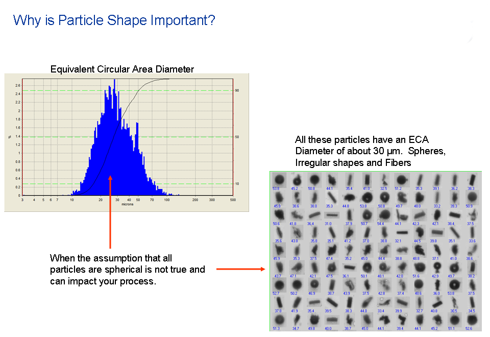 slide3