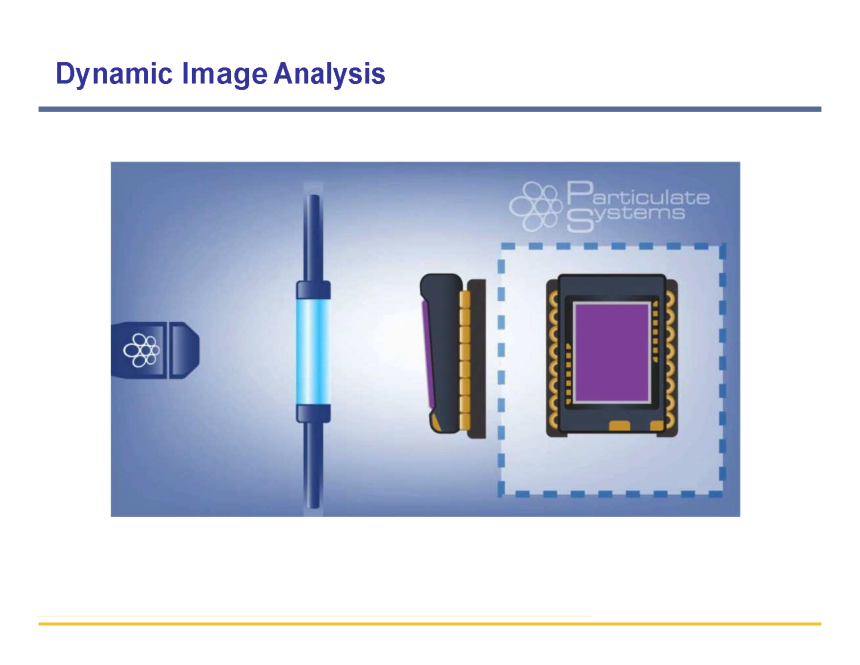 slide3