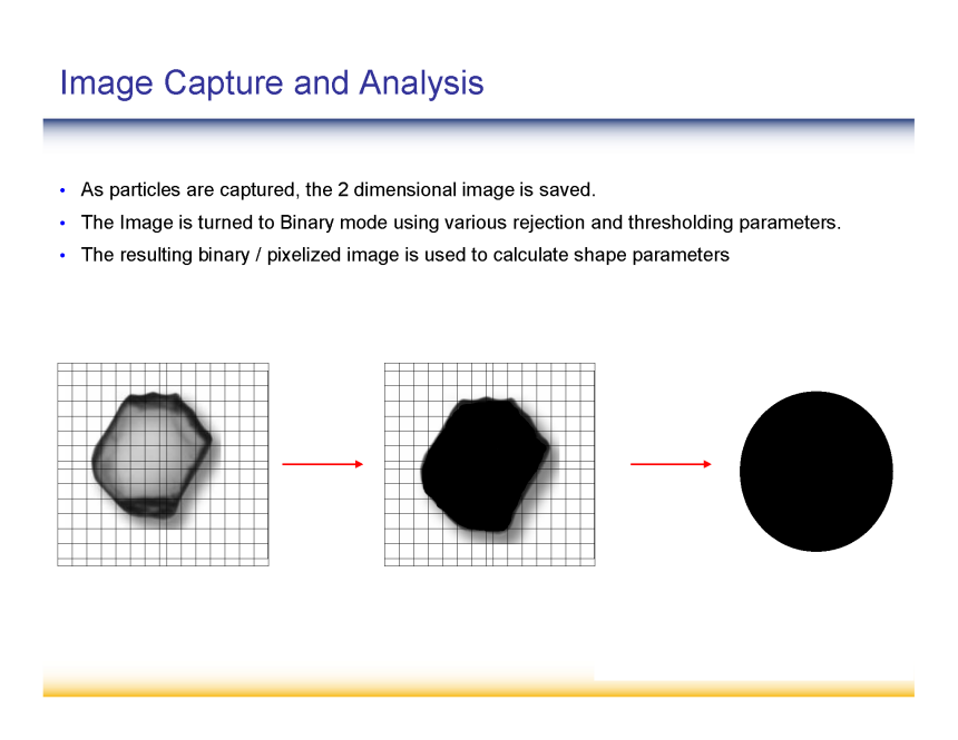 slide4