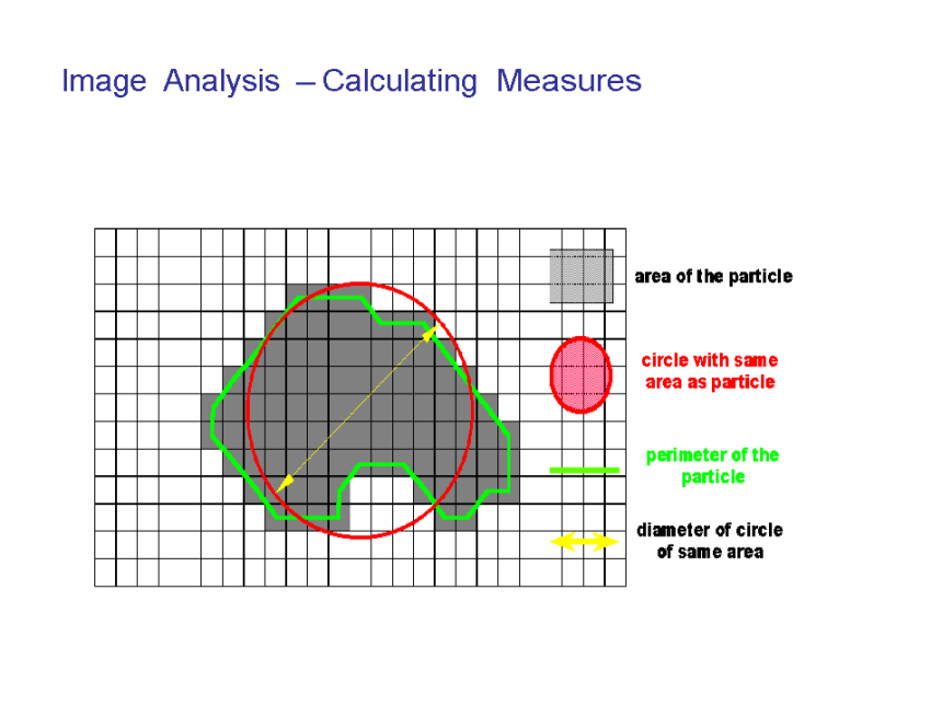 slide6