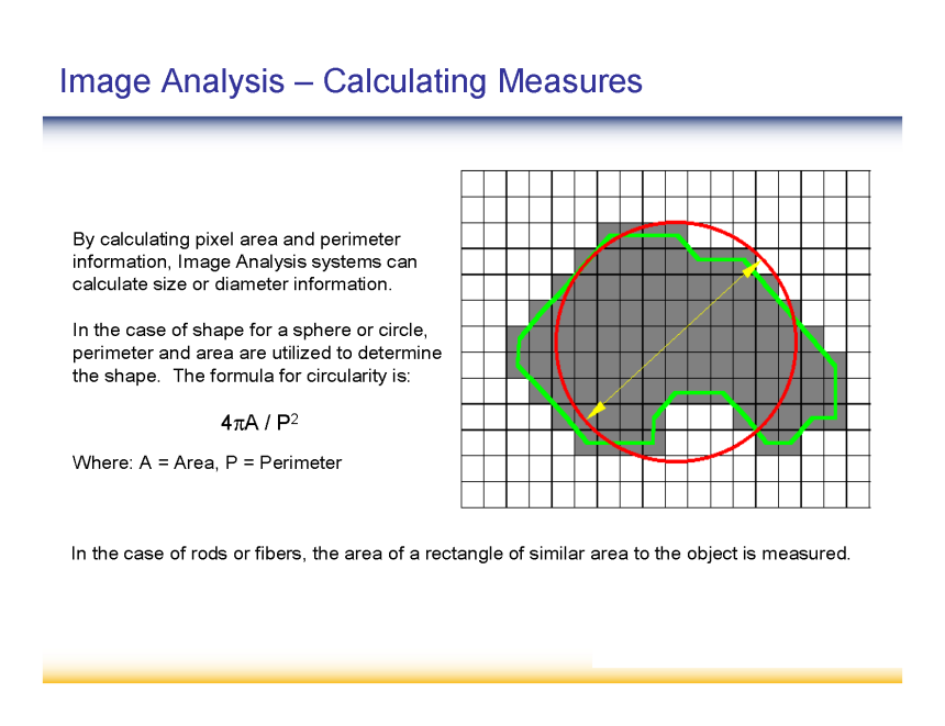 slide7