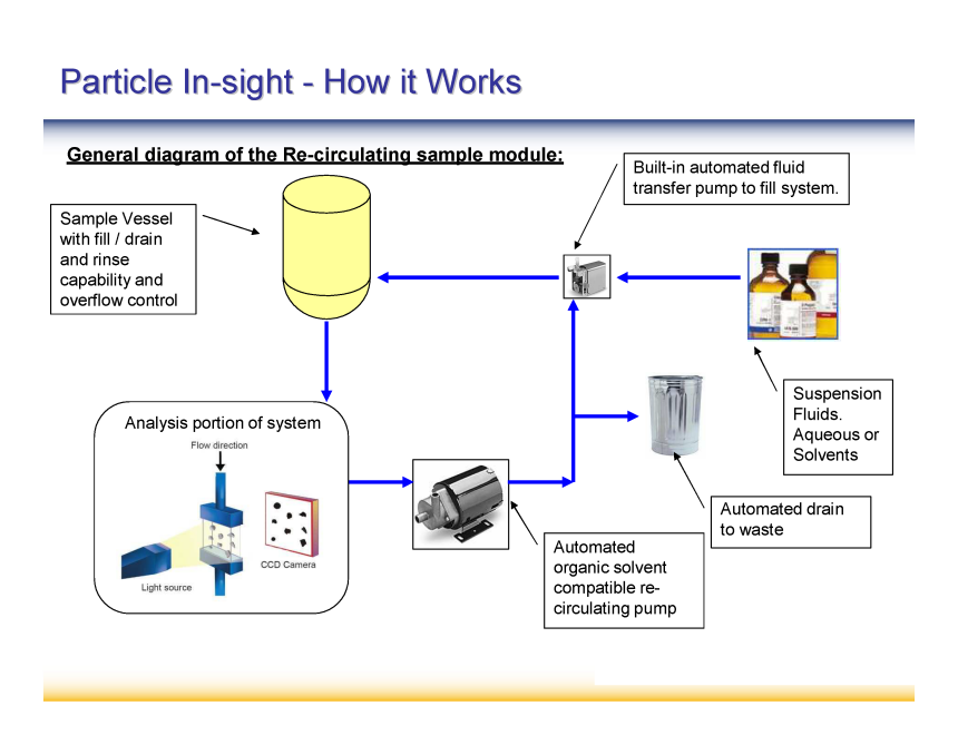 slide14