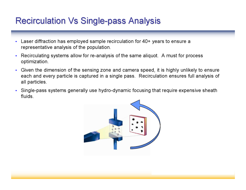 slide15