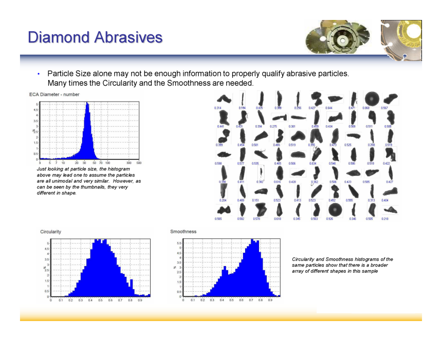 slide28