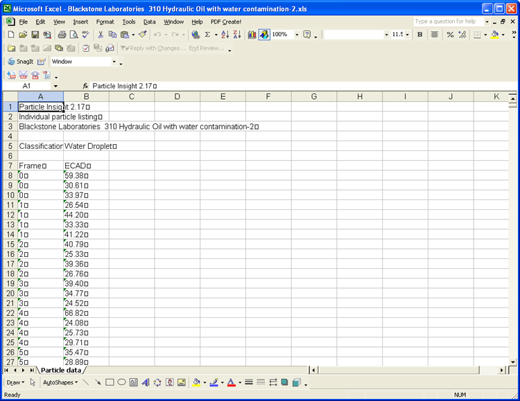 particle file