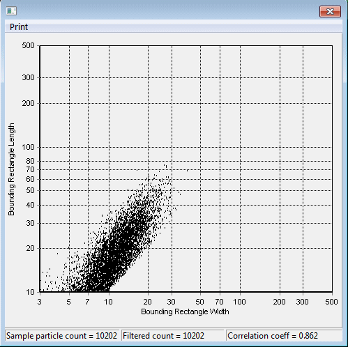correlation 1