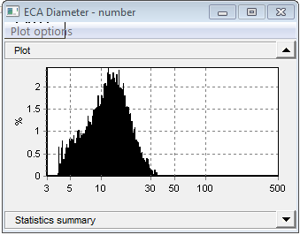 number graph 1