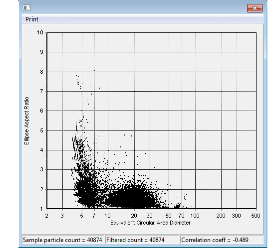 correlation 3