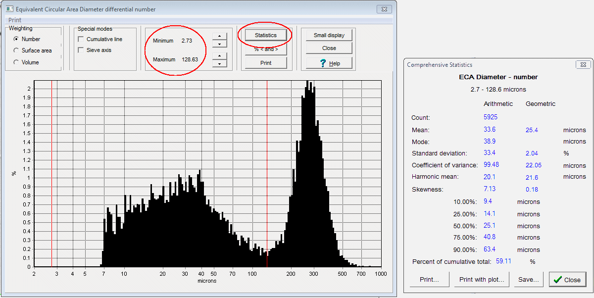 bimodal 2