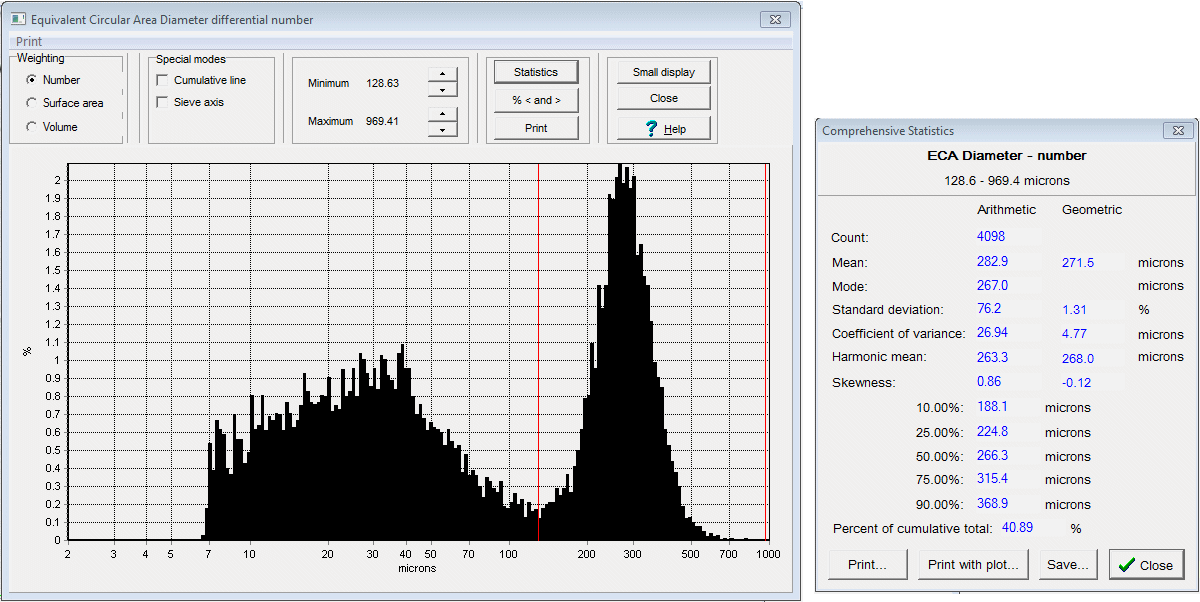 bimodal 3