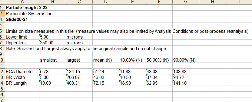 single run stats