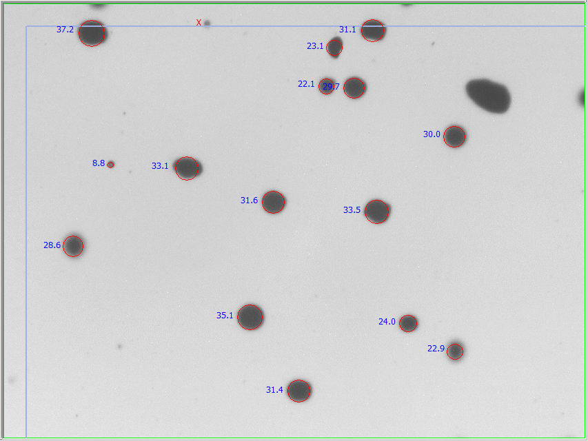 Circles 1