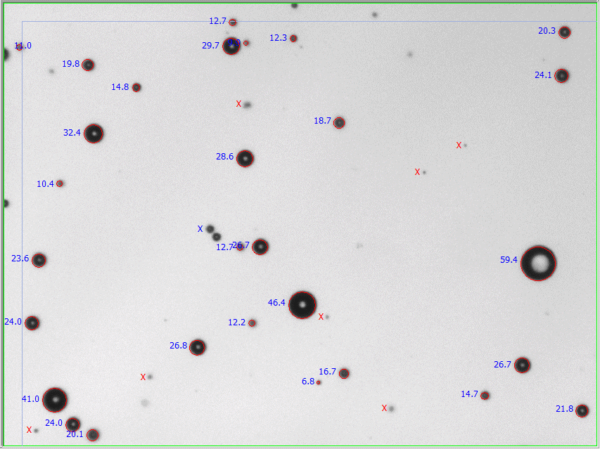 Circles 2